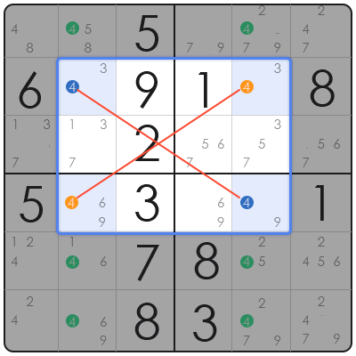 advantages of sudoku
